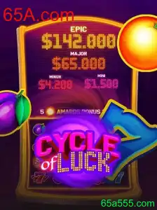 Explorando o Mundo de CycleofLuck: Um Jogo de Estratégia e Fortuna